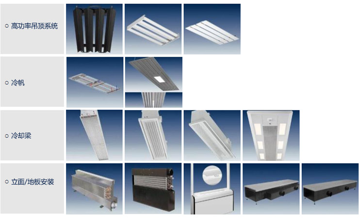 廢氣處理產(chǎn)品